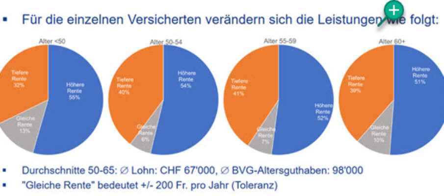 proparis bvg21 neu 2jpg