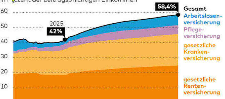 welt 25-08